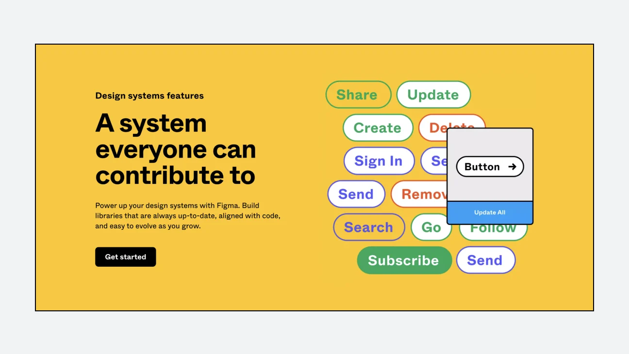 You can systematically manage assets using the design system. (https://www.figma.com/design-systems/)