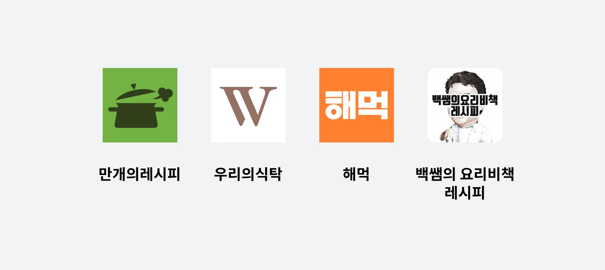 Top ranked recipe app logo on the Korean Play Store