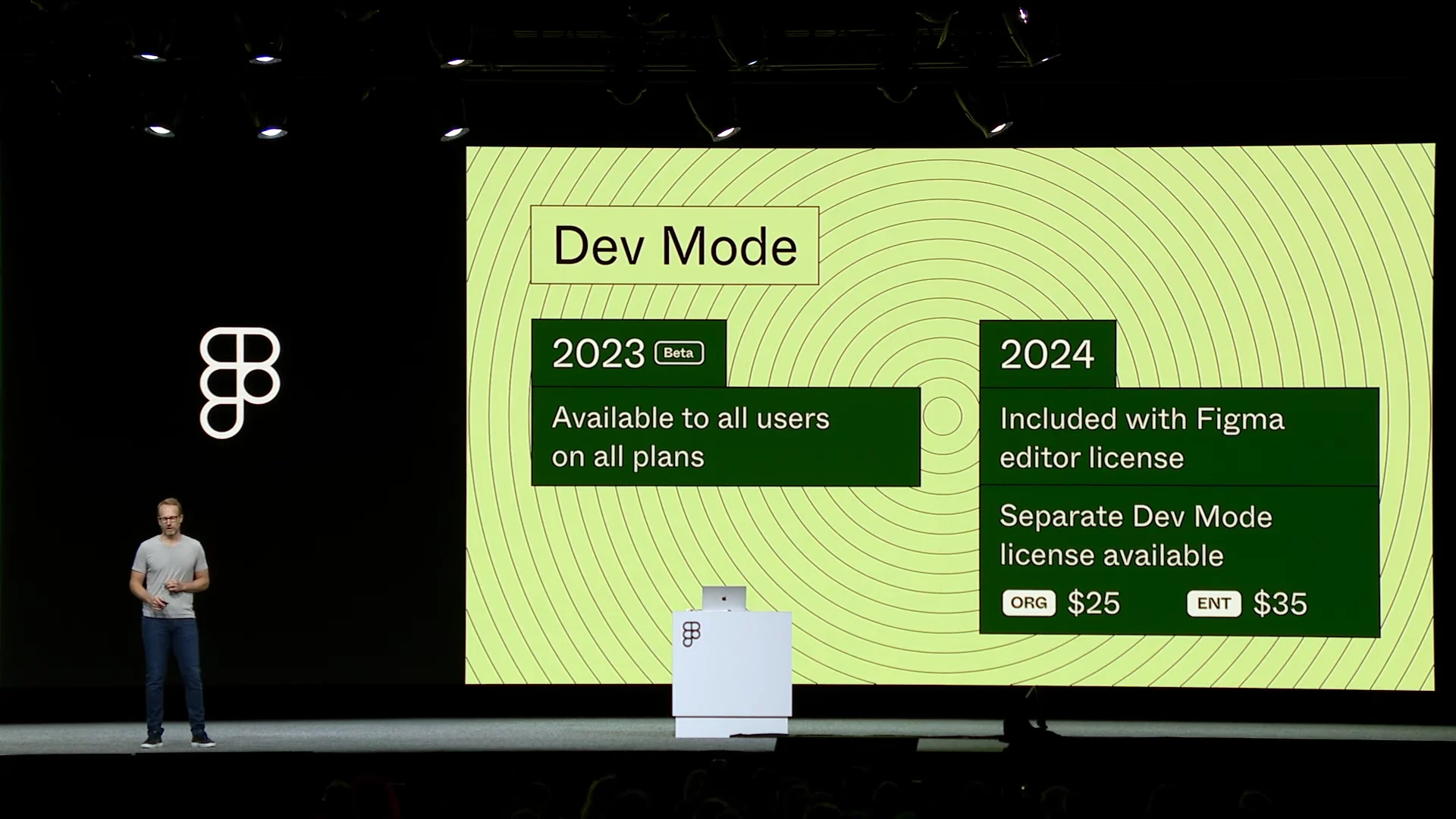 Config 2023 Product Launch Keynote 45 26 screenshot