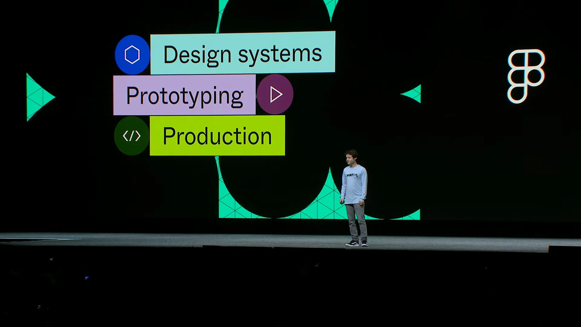 Config 2023 Product Launch Keynote 9 18 screenshot
