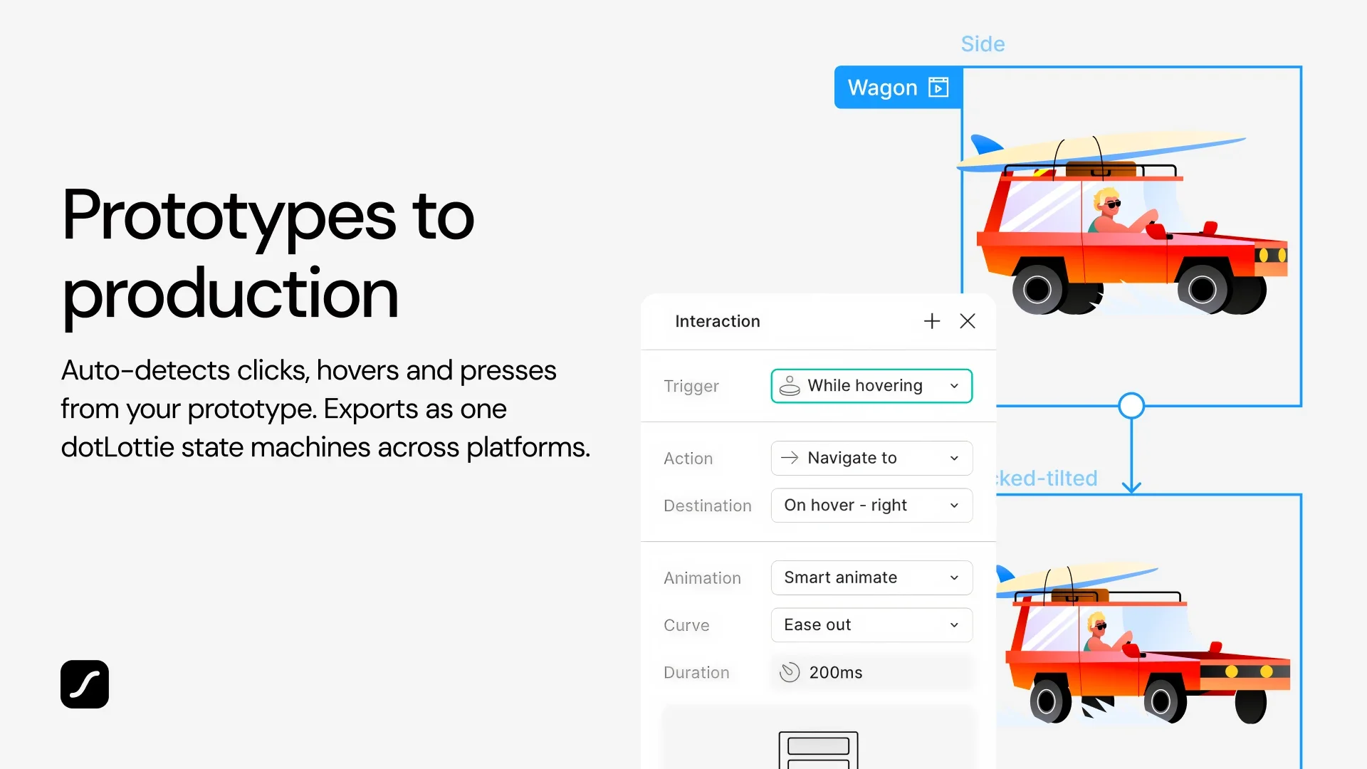 Figma prototype connections become a dotLottie State Machine that can respond inside a product.