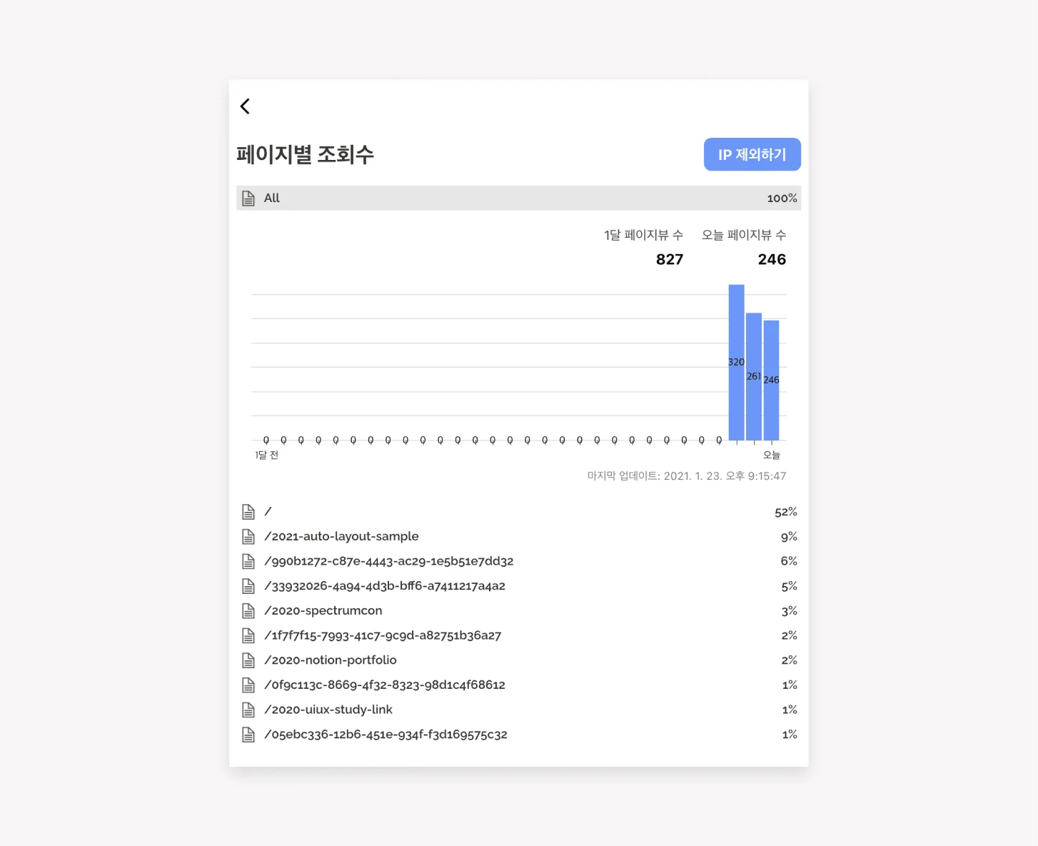 Oopy page-view analytics